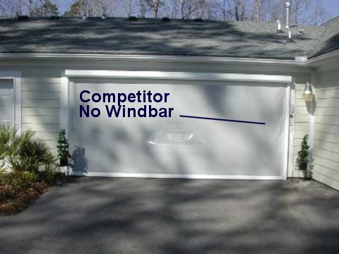 Competitors WindBar